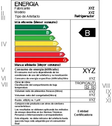 秘魯能效法規(guī)2.jpg 秘魯能效法規(guī)2.jpg