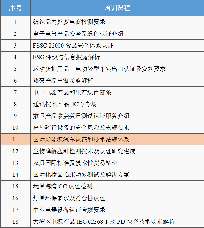 排期.png 排期.png