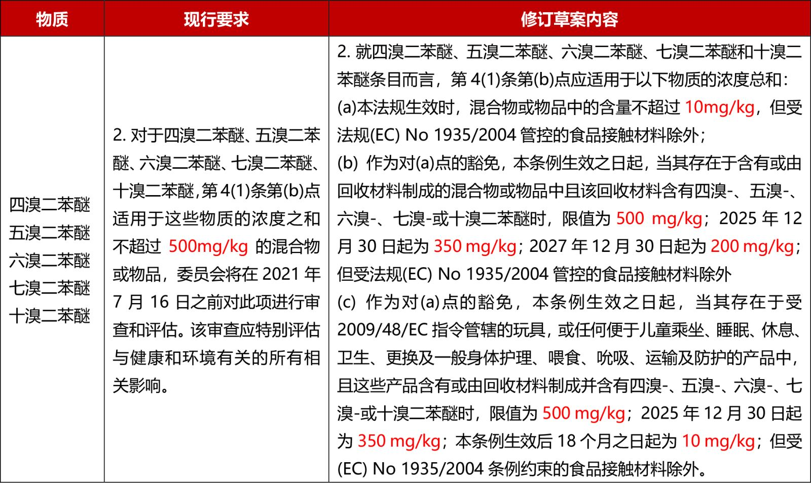 3fb5311f-ef22-4984-b937-f14e212c878c.png